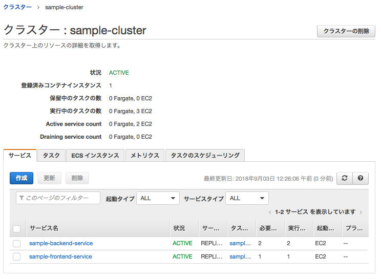 ../../../_images/management-console-ecs-create-service-for-codepipeline-2.png