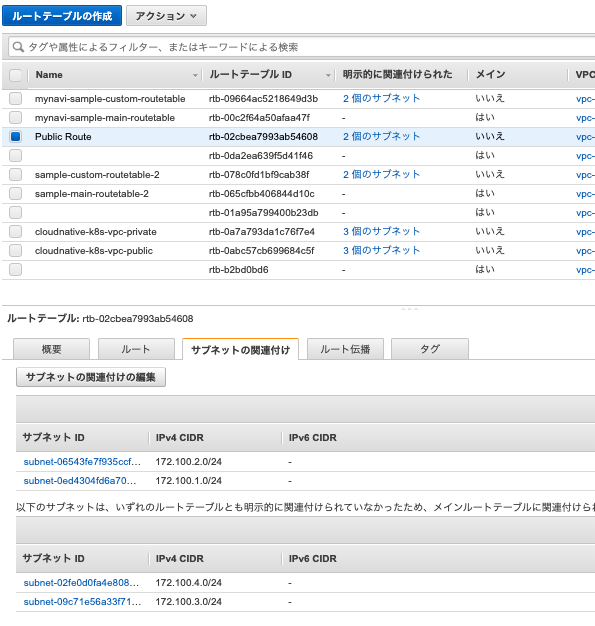 ../../../_images/management-console-vpc-confirm-routetable-by-cloudformation-2.png