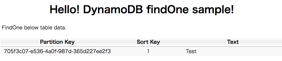 ../_images/dynamodb-app-findOne.png