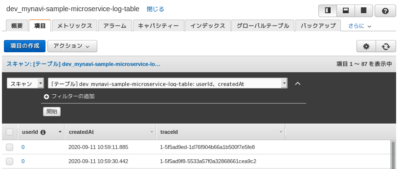 ../_images/management-console-dynamodb1.png