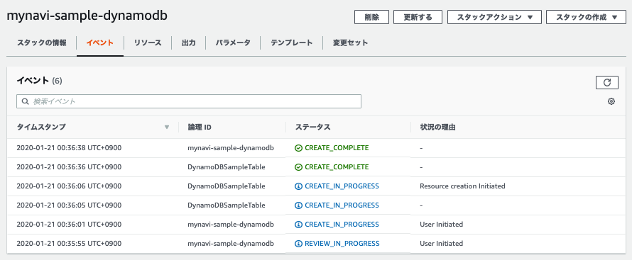 ../_images/management_console_cloudformation_stack_dynamodb.png